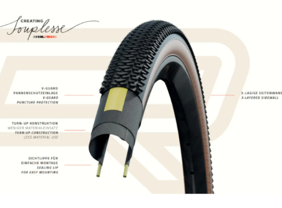 Schwalbe G-One R 700×45C ADDIX Race TLE Tyre - Image 4